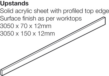 Minerva U/S 3050x150x12mm Cal.Wht - view 2