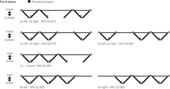 HafeleFld 100U OWO C.Set 5+1 Dr 316 SSS - view 2