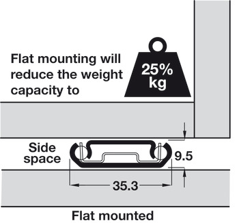 2026 BB Drawer Runner 2-Way Sgl 40kg 500mm Bright Zinc Plated - view 4