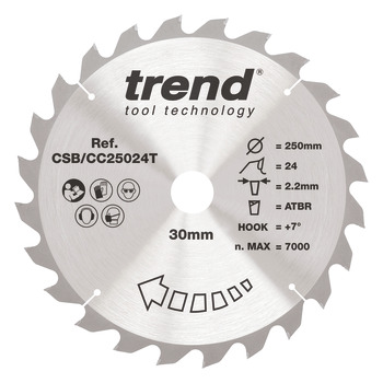 Trend Sawblade WDCC 24T 2.2K D250/30x1.6 000.00.546